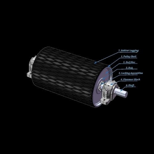 Head Pulley Conveyer System